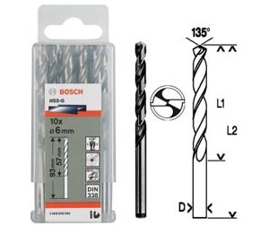 Sản phẩm của Tuấn Gia Minh